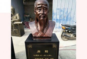 广东铸造古代名医扁鹊胸像，展现生命的传承之美